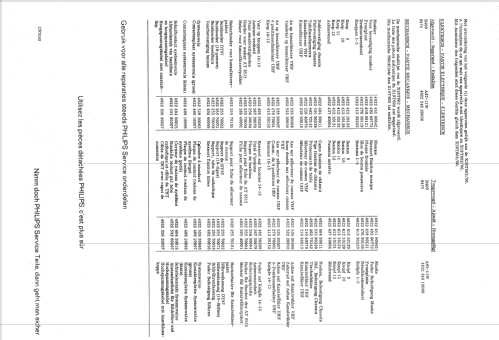 X25T600 /00; Philips; Eindhoven (ID = 1516832) Television