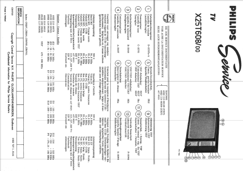 X25T608 /00; Philips; Eindhoven (ID = 1516855) Television