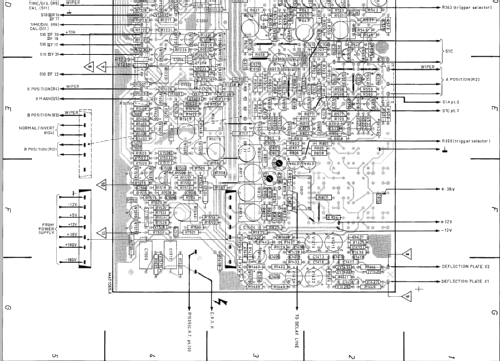 Zweikanal-Oszilloskop PM3215; Philips; Eindhoven (ID = 822042) Equipment