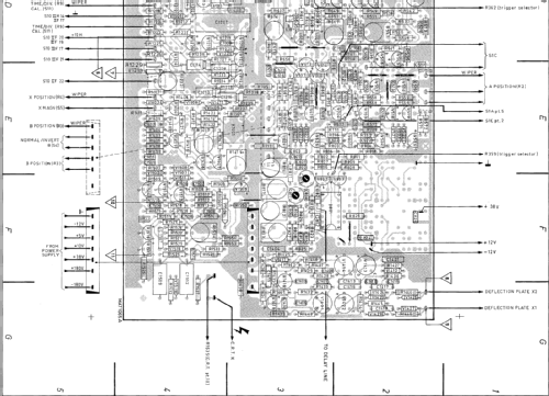 Zweikanal-Oszilloskop PM3215; Philips; Eindhoven (ID = 822044) Ausrüstung