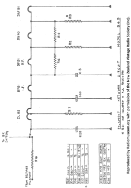 545; Philips Electrical (ID = 2713877) Radio