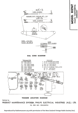 B3Z96T ; Philips Electrical (ID = 2712327) Radio