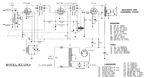 Radioplayer BZ126A; Philips Electrical (ID = 1966654) Radio