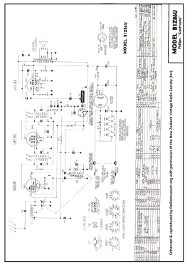 Philette Contrasta B1Z86U; Philips Electrical (ID = 2695116) Radio