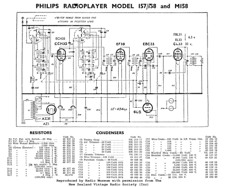 158 Radio Philips Electrical Industries of New Zealand Ltd.;, build ...