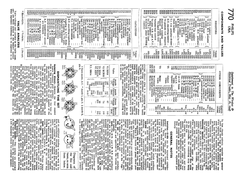 170A /15; Philips Electrical, (ID = 2176988) Radio