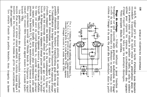 2407; Philips Electrical, (ID = 2605956) Television