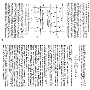 2407; Philips Electrical, (ID = 2607200) Television