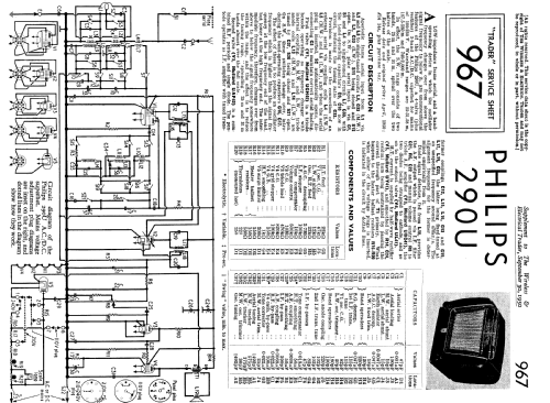 290U; Philips Electrical, (ID = 2275687) Radio