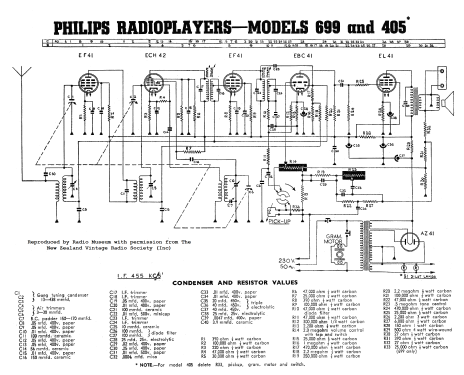 405; Philips Electrical (ID = 3079302) Radio