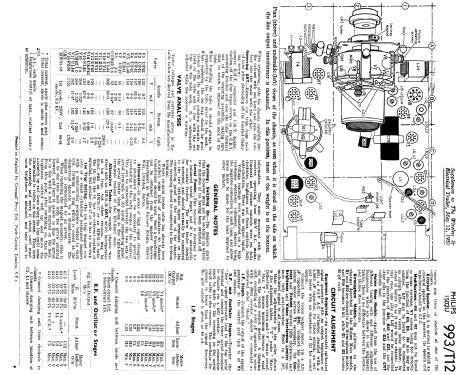 492U; Philips Electrical, (ID = 2279449) Télévision