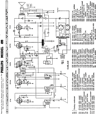 499; Philips Electrical (ID = 2761147) Radio