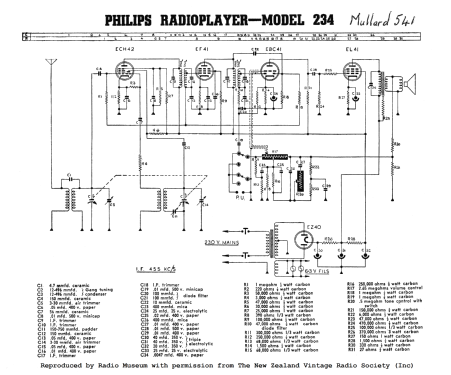 526; Philips Electrical (ID = 2856173) Radio