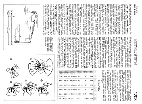 543A; Philips Electrical, (ID = 2287603) Radio