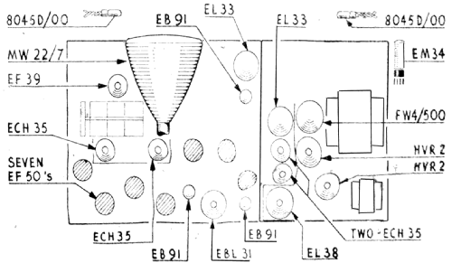 563A; Philips Electrical, (ID = 2241466) TV Radio