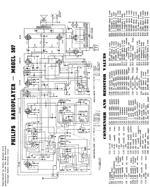 597; Philips Electrical (ID = 2856751) Radio