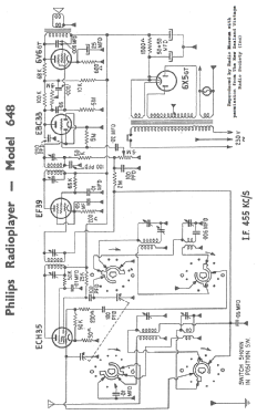 648; Philips Electrical (ID = 2792630) Radio