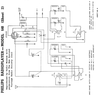 648; Philips Electrical (ID = 2792631) Radio