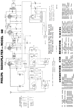 648; Philips Electrical (ID = 2792632) Radio