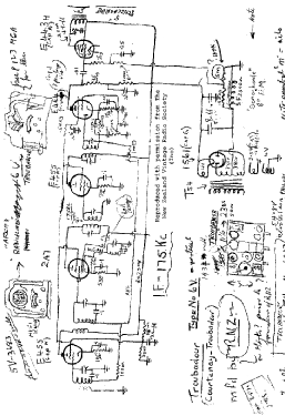 6V ; Philips Electrical (ID = 2823517) Radio