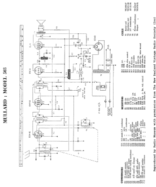 726 Radio Philips Electrical Industries of New Zealand Ltd.;, build ...