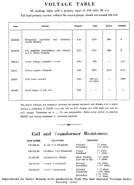 726; Philips Electrical (ID = 2784034) Radio