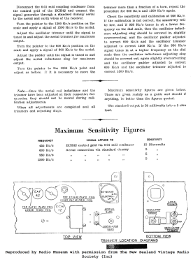 726; Philips Electrical (ID = 2784035) Radio