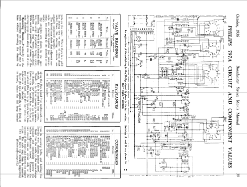 797A; Philips Electrical, (ID = 1982822) Radio