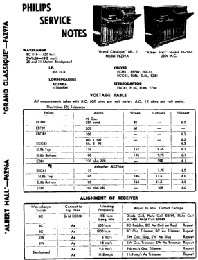 Albert Hall Hi-Z F6Z96A; Philips Electrical (ID = 2914648) Radio