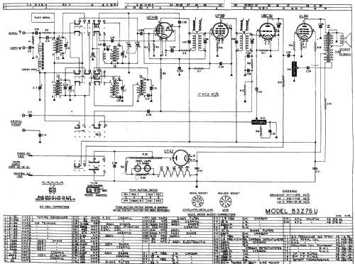 Continental B3Z75U; Philips Electrical (ID = 2783634) Radio