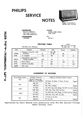 Continental B3Z75U; Philips Electrical (ID = 2787763) Radio