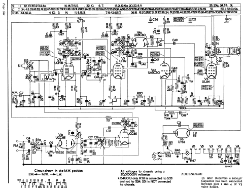 B4G01U ; Philips Electrical, (ID = 1902836) Radio