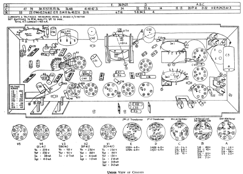 413A /15; Philips Electrical, (ID = 1898981) Radio