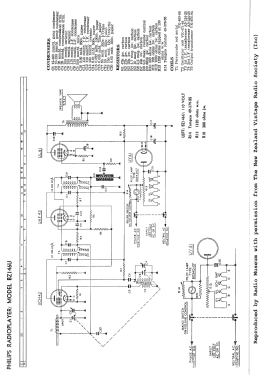 BZ146U; Philips Electrical (ID = 2786339) Radio