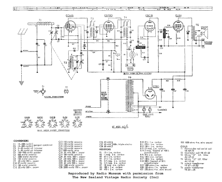 Metropolitan BZ366A; Philips Electrical (ID = 2816082) Radio