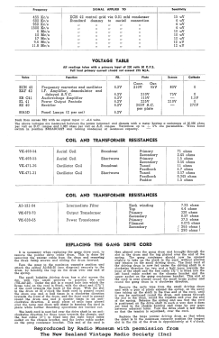 BZ426A; Philips Electrical (ID = 2814627) Radio