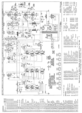 Carnegie Hall FZ977A; Philips Electrical (ID = 2810658) Radio