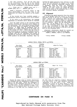 Carnegie Hall FZ977A; Philips Electrical (ID = 2810661) Radio