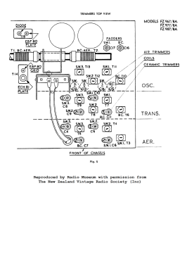 Carnegie Hall FZ977A; Philips Electrical (ID = 2810664) Radio