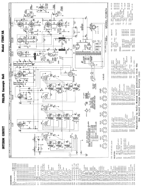 Carnegie Hall FZ977A; Philips Electrical (ID = 2810666) Radio