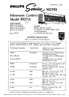 Hilversum Conbrio B5Z17A; Philips Electrical (ID = 2888299) Radio