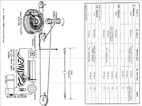 L3G45T; Philips Electrical, (ID = 1967373) Radio