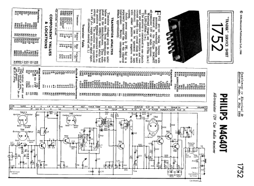 N4G40T ; Philips Electrical, (ID = 2309897) Car Radio