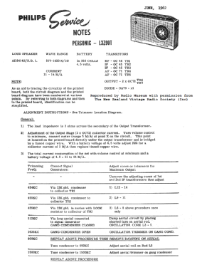 Personic L3Z90T; Philips Electrical (ID = 2808539) Radio