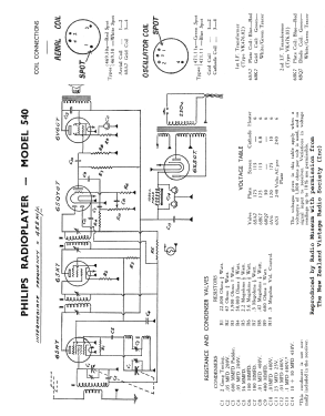 Philette 540; Philips Electrical (ID = 2857263) Radio