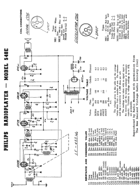 Philette 540E; Philips Electrical (ID = 2857272) Radio