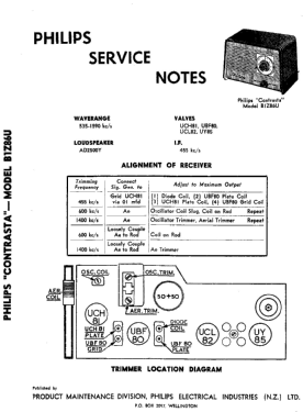 Philette Contrasta B1Z86U; Philips Electrical (ID = 2914640) Radio