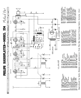 234; Philips Electrical (ID = 2790735) Radio