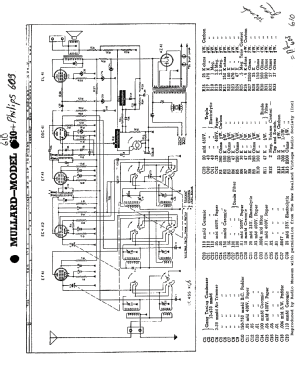 Radioplayer 603; Philips Electrical (ID = 2763767) Radio