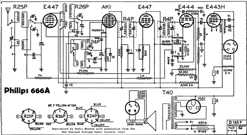 Radioplayer 666A; Philips Electrical (ID = 2761991) Radio